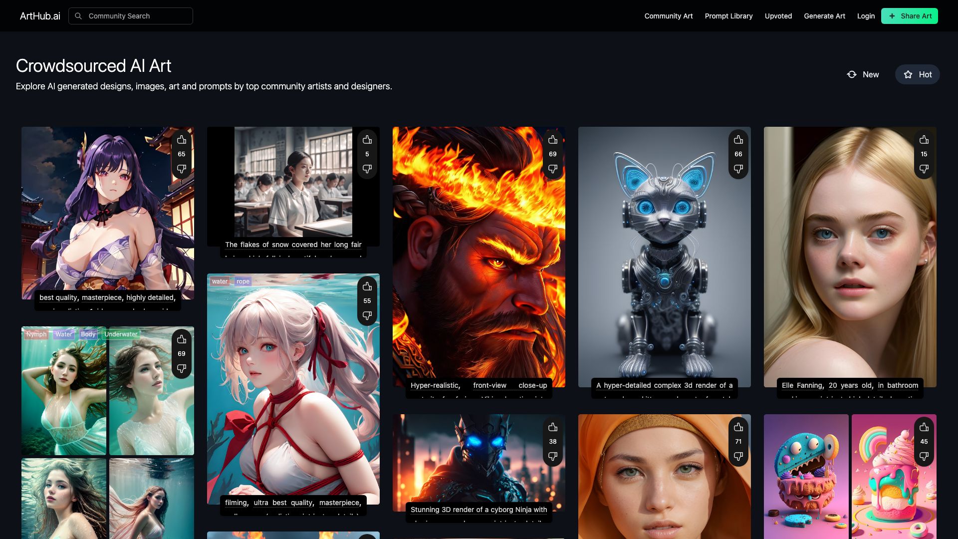 ArtHub