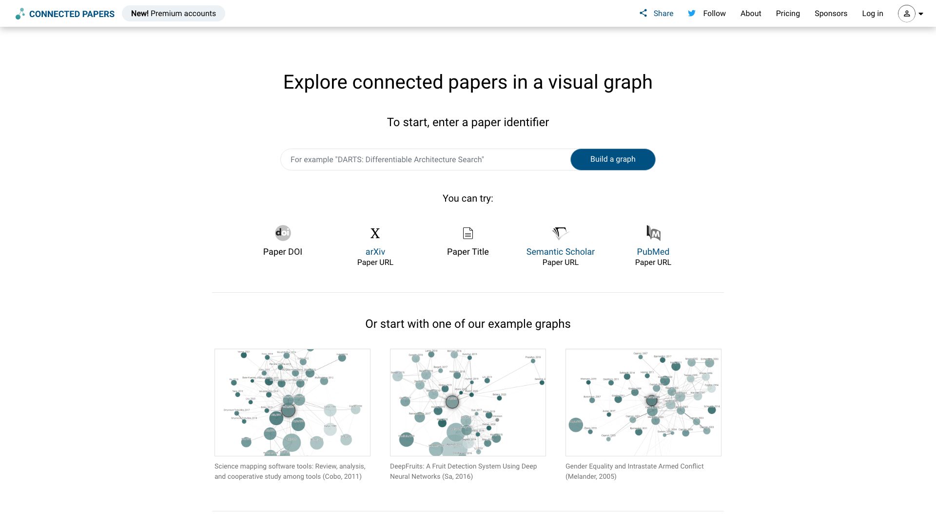 Connected Papers