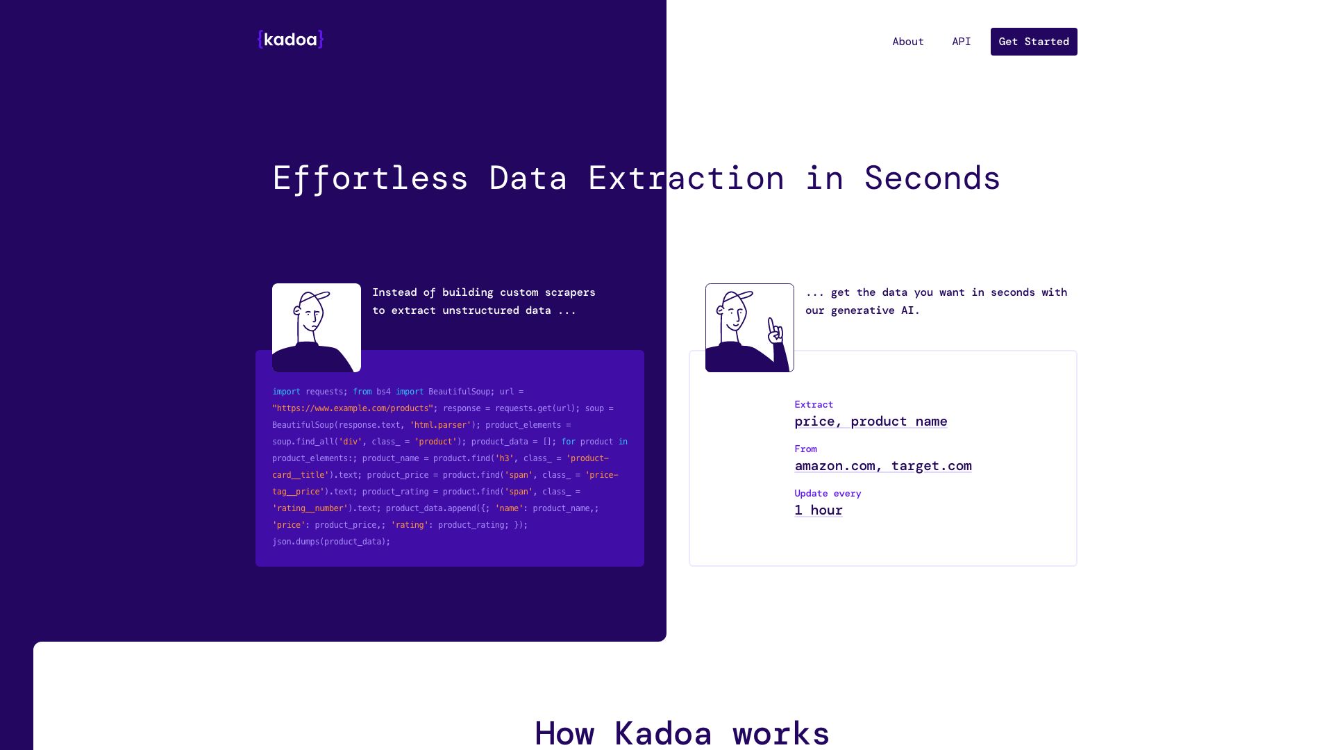 Kadoa