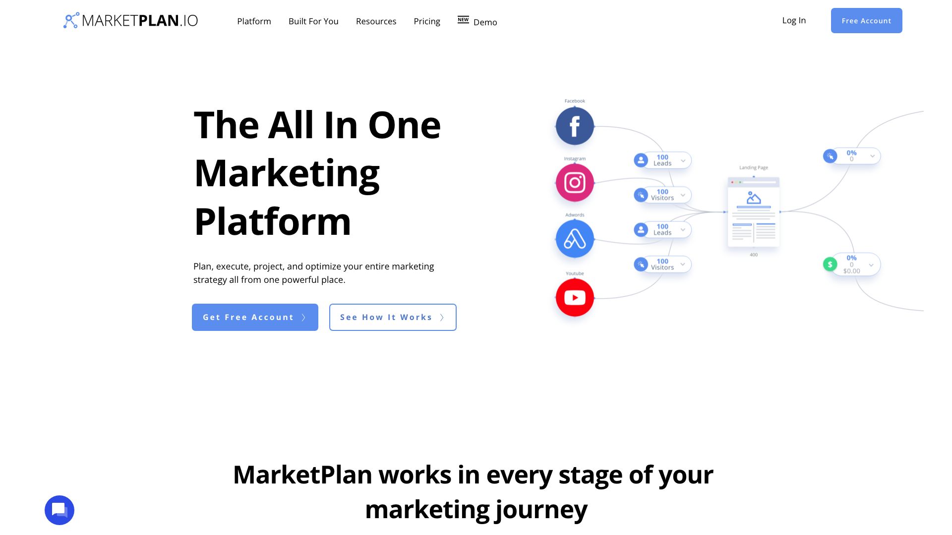 Marketplan
