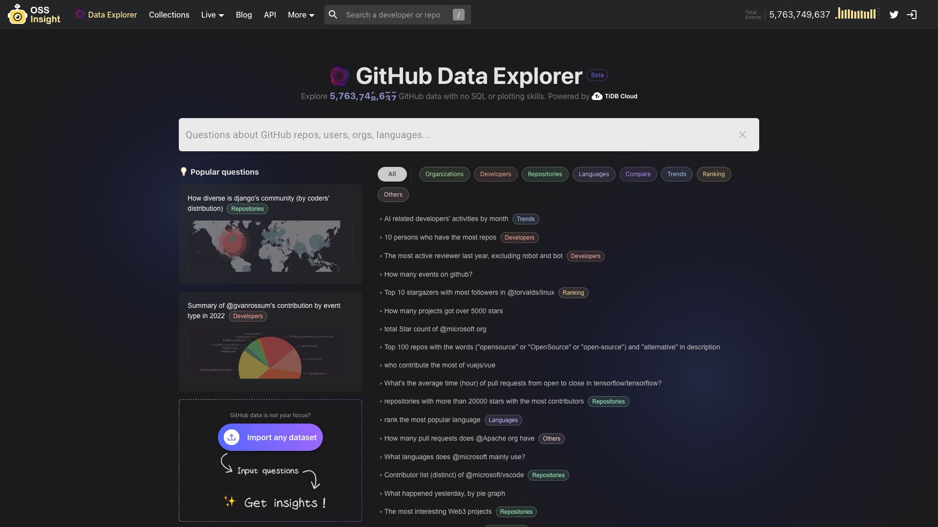 OSS Insight