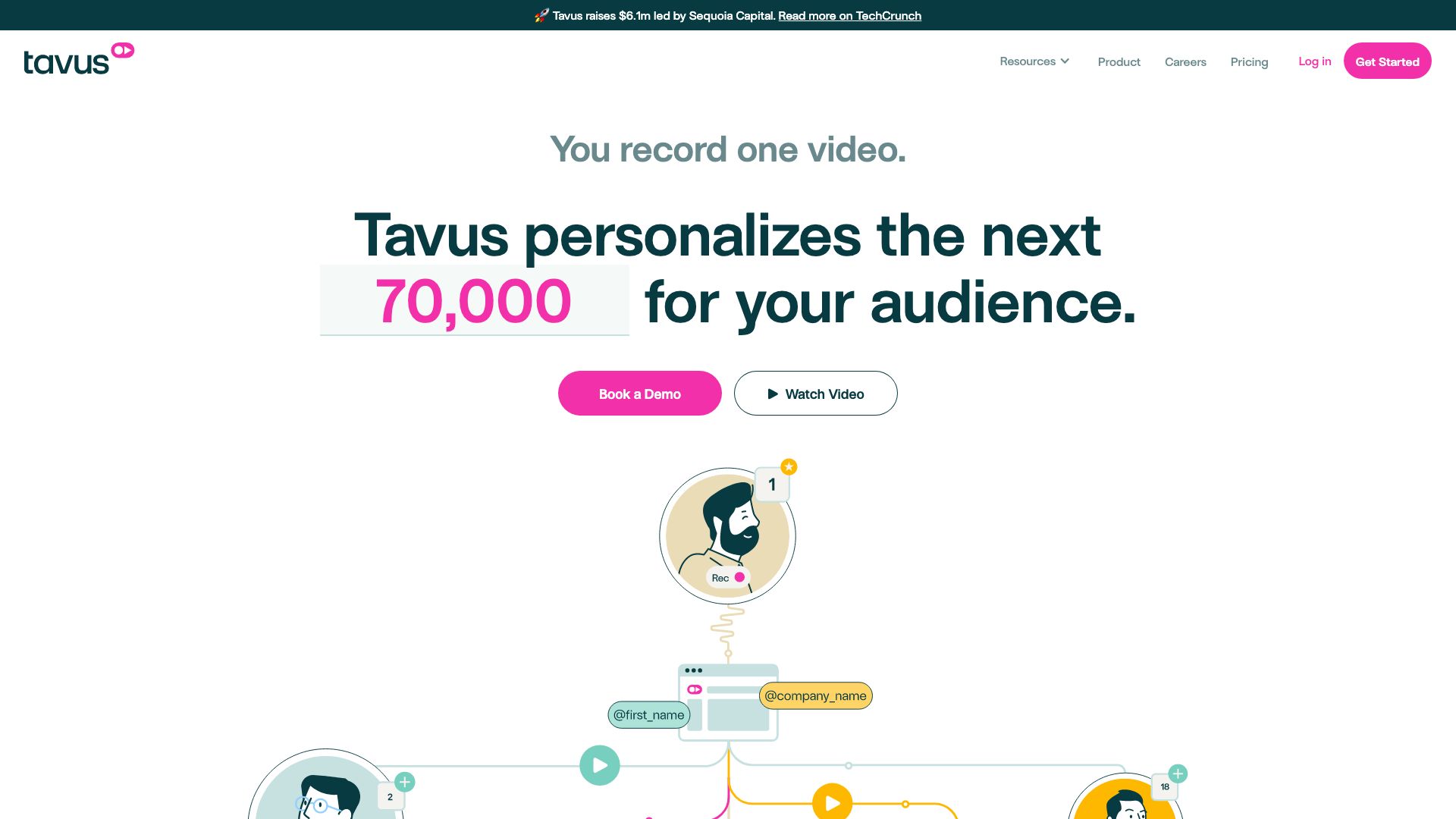 Tavus