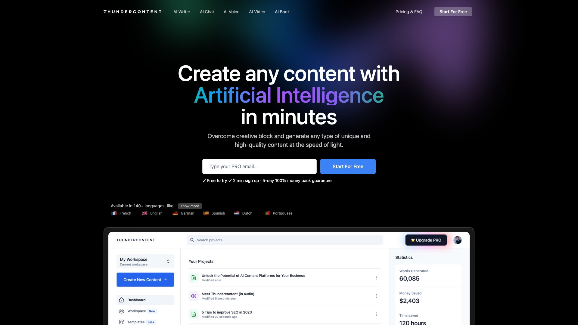 Thundercontent